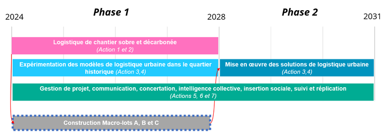 Villeurbanne_DVD_calendrier.png