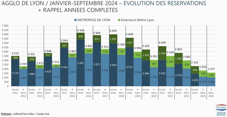 3. EVOLUTION RÉSAS.jpeg