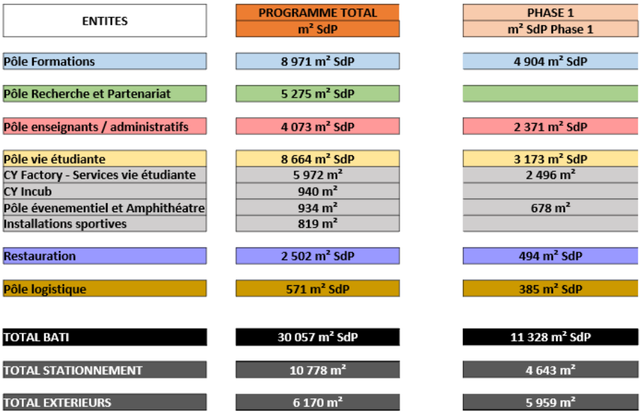 Projet Hirsch_Prog.png