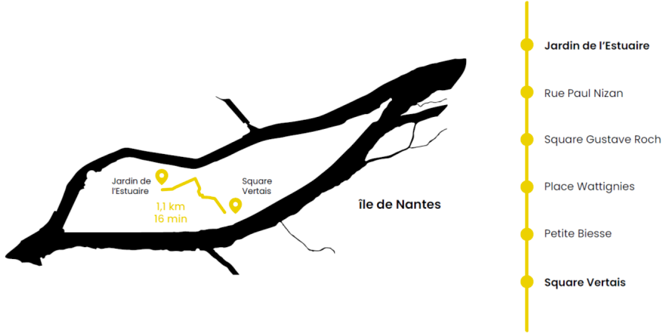 Île de Nantes - Parcours santé.png