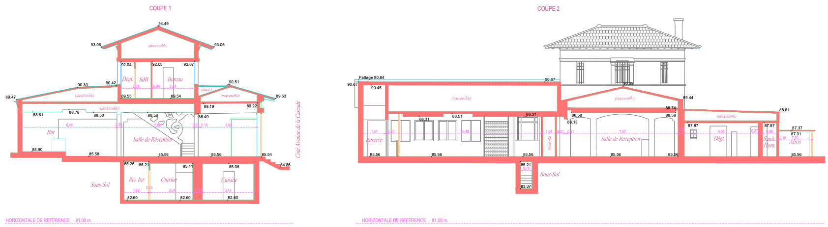 Pavillon du Chemin de fer plan de coupe.png