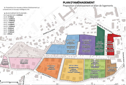 Bonneville_ZAC Bénéry_logements.png